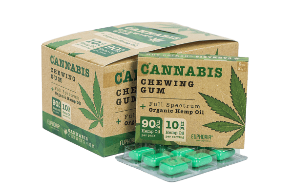 Euphoria Cannabis Chewing Gum with Hemp Seed Oil - Gummies