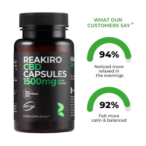 Kapsułki kannabidiol 1500 mg full spectrum Reakiro – 60 sztuk soft gel z 25 mg kannabidiolu na kapsułkę
