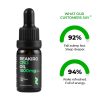 CBD Oil 1000mg Full Spectrum - 10% CBD 10ml - Oils