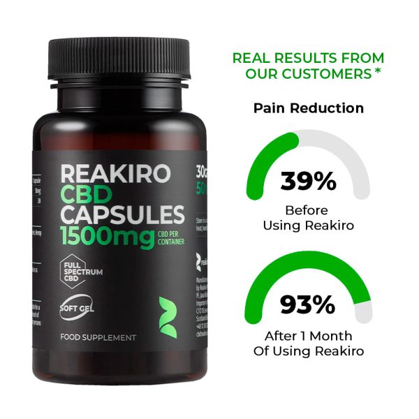 Kapsułki kannabidiol 1500 mg full spectrum Reakiro – 30 sztuk soft gel z 50 mg kannabidiolu na kapsułkę