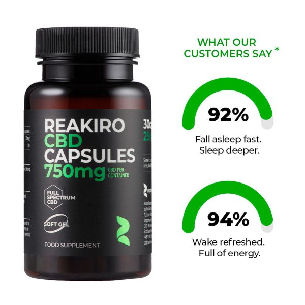 Kapsułki kannabidiol 750 mg full spectrum Reakiro – opakowanie 30 sztuk soft gel z 25 mg kannabidiolu na kapsułkę