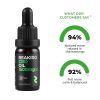 Olej CBD 1500mg Full Spectrum - 15% CBD 10ml - Olejki