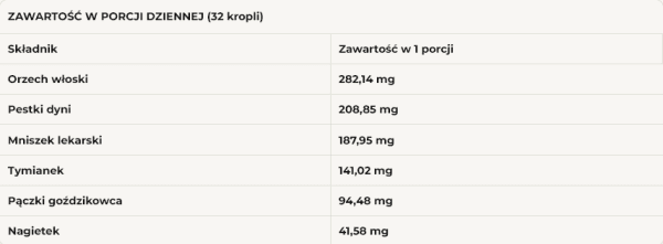 Aura Care Cleansing KIDS 50ml - Dry