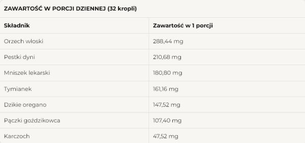 Aura Care Cleansing 50ml - Dry