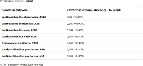 Aura Care Probiotic Kids Joyful Tummy 15ml - Supplements