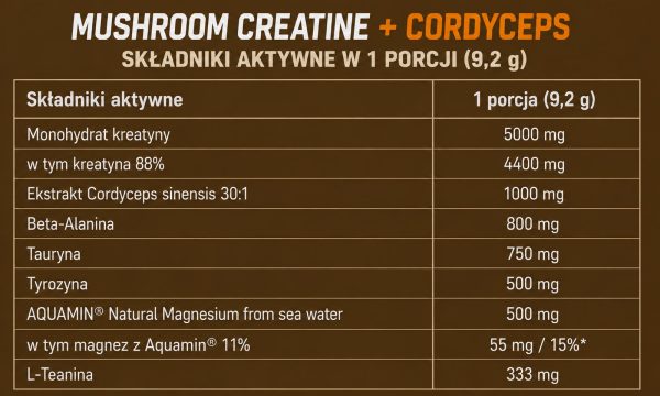 Polska tabela skladnikow aktywnych w jednej porcji 9,2 g na brazowym tle