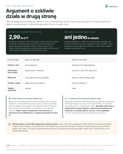 Ocet jabłkowy w żelkach - Argument o szkliwie działa w drugą stronę