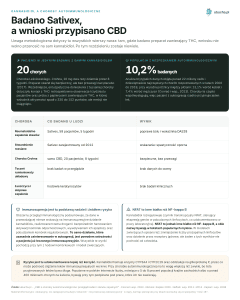 Kannabidiol a choroby autoimmunologiczne - Badano Sativex, a wnioski przypisano CBD