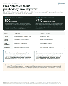 Kannabidiol a uzależnienie - Brak doniesień to nie przebadany brak objawów