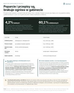 Medyczna marihuana w Polsce - Poparcie i przepisy są, brakuje ogniwa w gabinecie