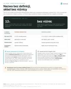 Kalifornisches Gras, Marketing ohne Registrierung – Name ohne Definition, Zusammensetzung ohne Unterschied