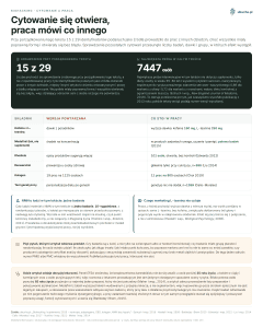 Biohacking, Citation vs work - Citation opens up, work says something else
