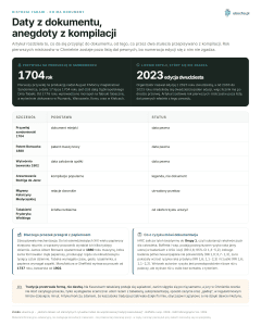 Historia tabaki, Co ma dokument - Daty z dokumentu, anegdoty z kompilacji
