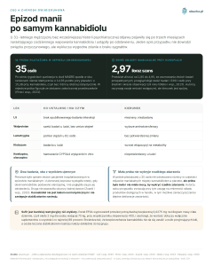 CBD a choroba dwubiegunowa - Epizod manii po samym kannabidiolu