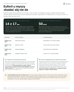 Euforia biegacza i endokannabinoidy - Euforii u myszy zbadać się nie da