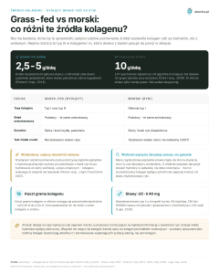 Źródło kolagenu, Bydlęcy grass-fed vs rybi - Grass-fed vs morski: co różni te źródła kolagenu?
