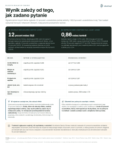 Rejestr Realm of Caring - Wynik zależy od tego, jak zadano pytanie