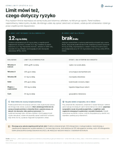 Górne limity spożycia (UL) - Limit mówi też, czego dotyczy ryzyko