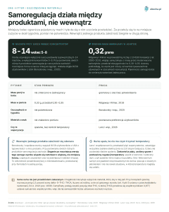 One-hitter i oszczędzanie materiału - Samoregulacja działa między produktami, nie wewnątrz