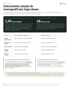 Reishi, lingzhi - Ostrzeżenie odsyła do monografii bez tego słowa