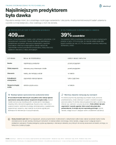 Trudne doświadczenie po psychodeliku - Najsilniejszym predyktorem była dawka