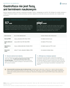 Gastrofaza po konopiach - Gastrofaza nie jest fazą, ani terminem naukowym