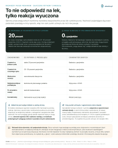 Nudności przed podaniem, Dlaczego setrony zawodzą - To nie odpowiedź na lek, tylko reakcja wyuczona