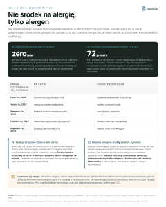 CBD and allergies: risk direction - Not a remedy for allergies, but an allergen