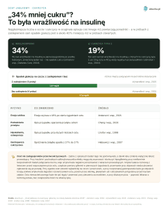 Ocet jabłkowy, Cukrzyca - „34% mniej cukru”? To była wrażliwość na insulinę