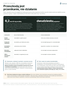 Kosmetyki konopne - Przeszkodą jest przenikanie, nie działanie