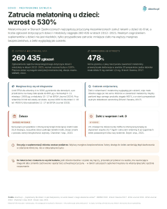 Melatonin poisoning in children: increase of 530%