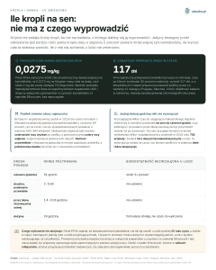 Kropla i dawka, Co zmierzono - Ile kropli na sen: nie ma z czego wyprowadzić