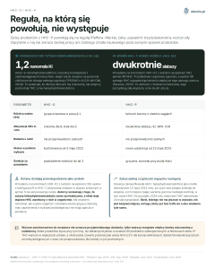 HHC-O i HHC-P - Reguła, na którą się powołują, nie występuje