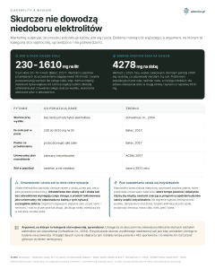 Elektrolity a wysiłek - Skurcze nie dowodzą niedoboru elektrolitów