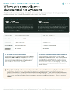 Ketamina w depresji, Co mówi dokument rejestracyjny - W kryzysie samobójczym skuteczności nie wykazano