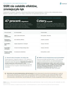 Psychodeliki a leki serotoninergiczne - SSRI nie osłabiło efektów, zmniejszyło lęk
