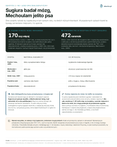 Odkrycie 2-AG i jego opis bibliograficzny - Sugiura badał mózg, Mechoulam jelito psa