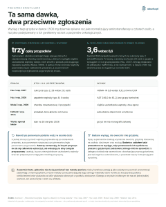 Pieczarka brazylijska - Ta sama dawka, dwa przeciwne zgłoszenia