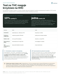 Heksahydrokannabinol - Test na THC reaguje krzyżowo na HHC