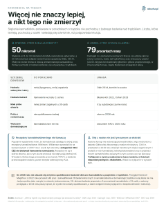 Kannabidiol na trądzik - Więcej nie znaczy lepiej, a nikt tego nie zmierzył