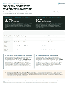 Doustny kwas hialuronowy a kolana - Wszyscy dodatkowo wykonywali ćwiczenia