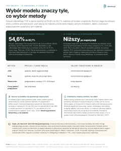 Trzy metody, Co zmierzono, a czego nie - Wybór modelu znaczy tyle, co wybór metody