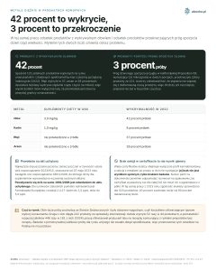Metale ciężkie w produktach konopnych - 42 procent to wykrycie, 3 procent to przekroczenie