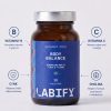 LABIFY Body B Complex+ - zdjęcie 7 LABIFY Body B Complex+ - grafika producenta z opisami składników rozmieszczonymi wokół butelki