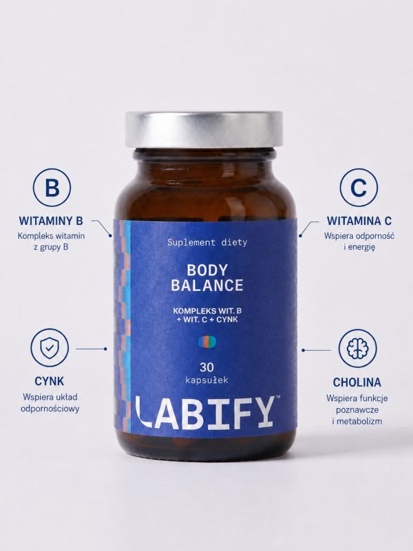 LABIFY Body B Complex+ - zdjęcie 7 LABIFY Body B Complex+ - grafika producenta z opisami składników rozmieszczonymi wokół butelki