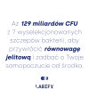 LABIFY GutBiome7 - zdjęcie 4 LABIFY GutBiome7 - grafika producenta o szczepach bakterii probiotycznych