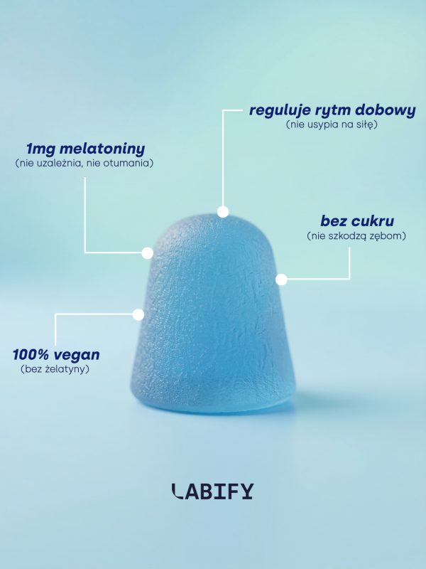LABIFY Żelki Sleep - zdjęcie 7 LABIFY Żelki Sleep - grafika producenta z opisami wokół niebieskiej żelki