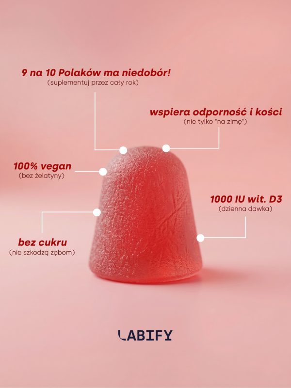 LABIFY Żelki D3 - zdjęcie 6 LABIFY Żelki D3 - grafika producenta z opisami wokół czerwonej żelki, różowe tło