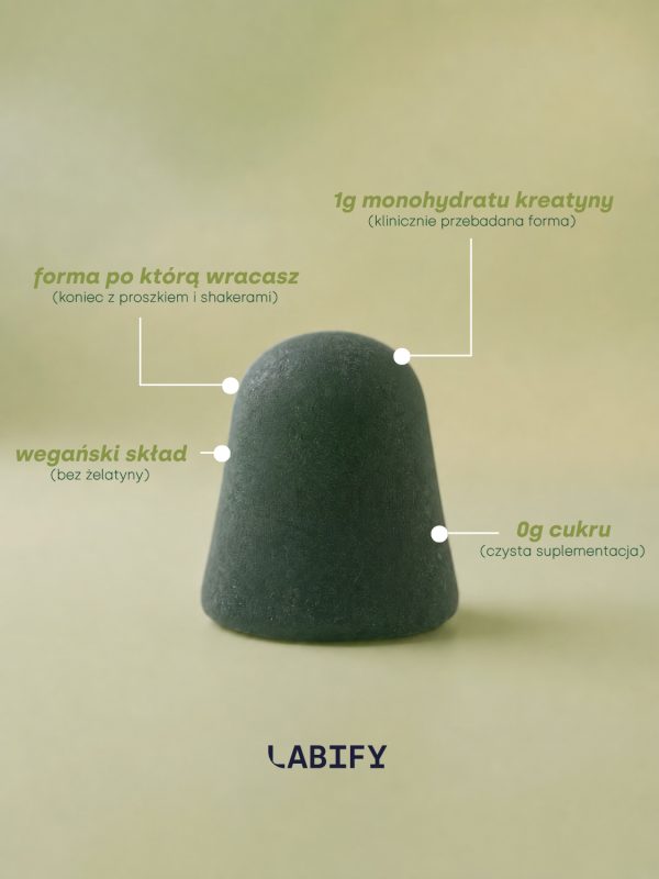 LABIFY Żelki z Kreatyną zielone jabłko - zdjęcie 7 LABIFY Żelki z Kreatyną zielone jabłko - grafika producenta z opisami wokół zielonej żelki, oliwkowe tło
