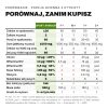 Tabela porównawcza żelków z octem jabłkowym: Sport Armour i cztery inne produkty, porcja dzienna i składniki
